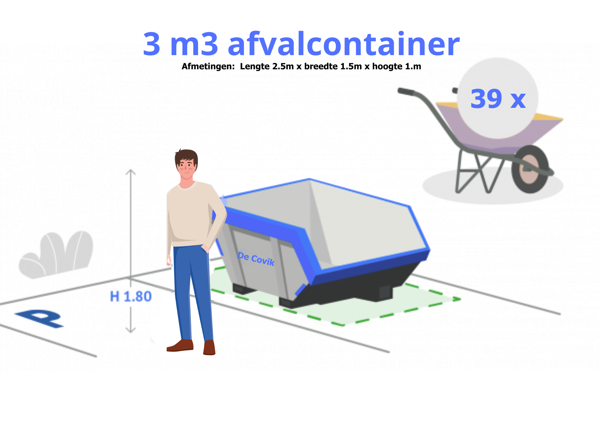 3 m³ container