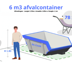 6 m³ container